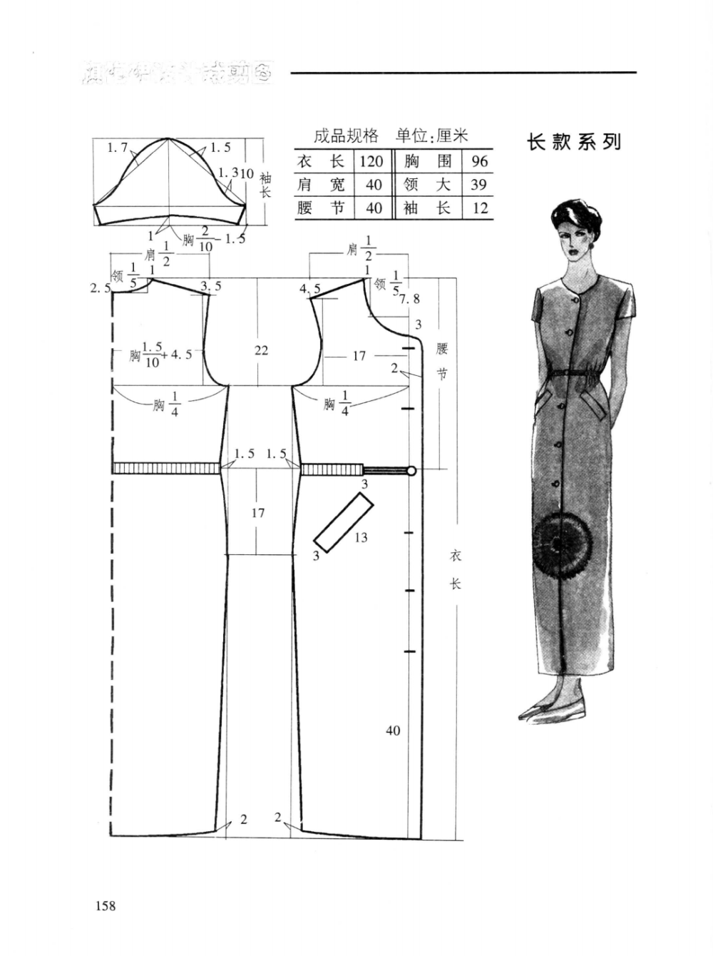 裙装图纸