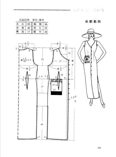 裙装图纸