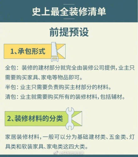 非常详细的装修材料清单。