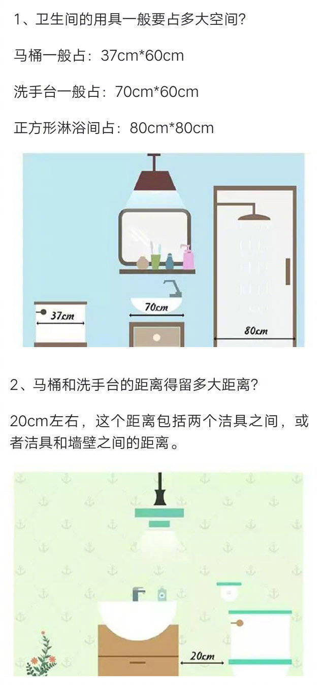 「厨卫装修干货」一定要记住的17个规范尺寸!