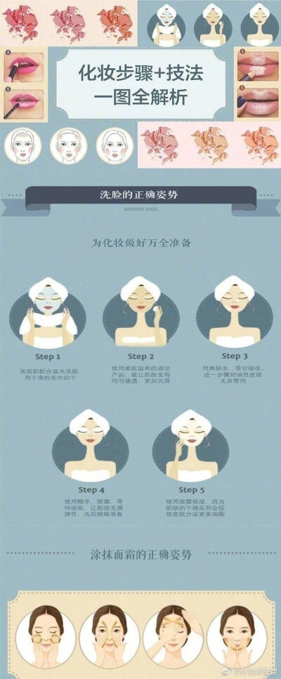 化妆技巧