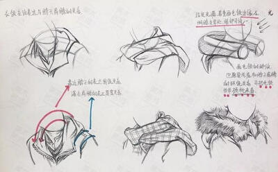 人物速写3