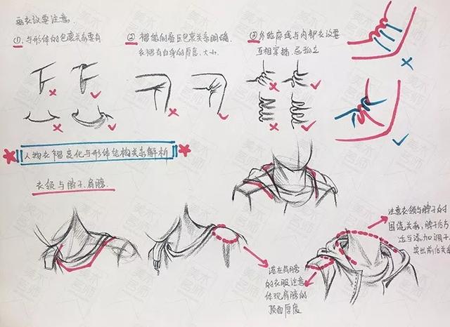 人物速写3