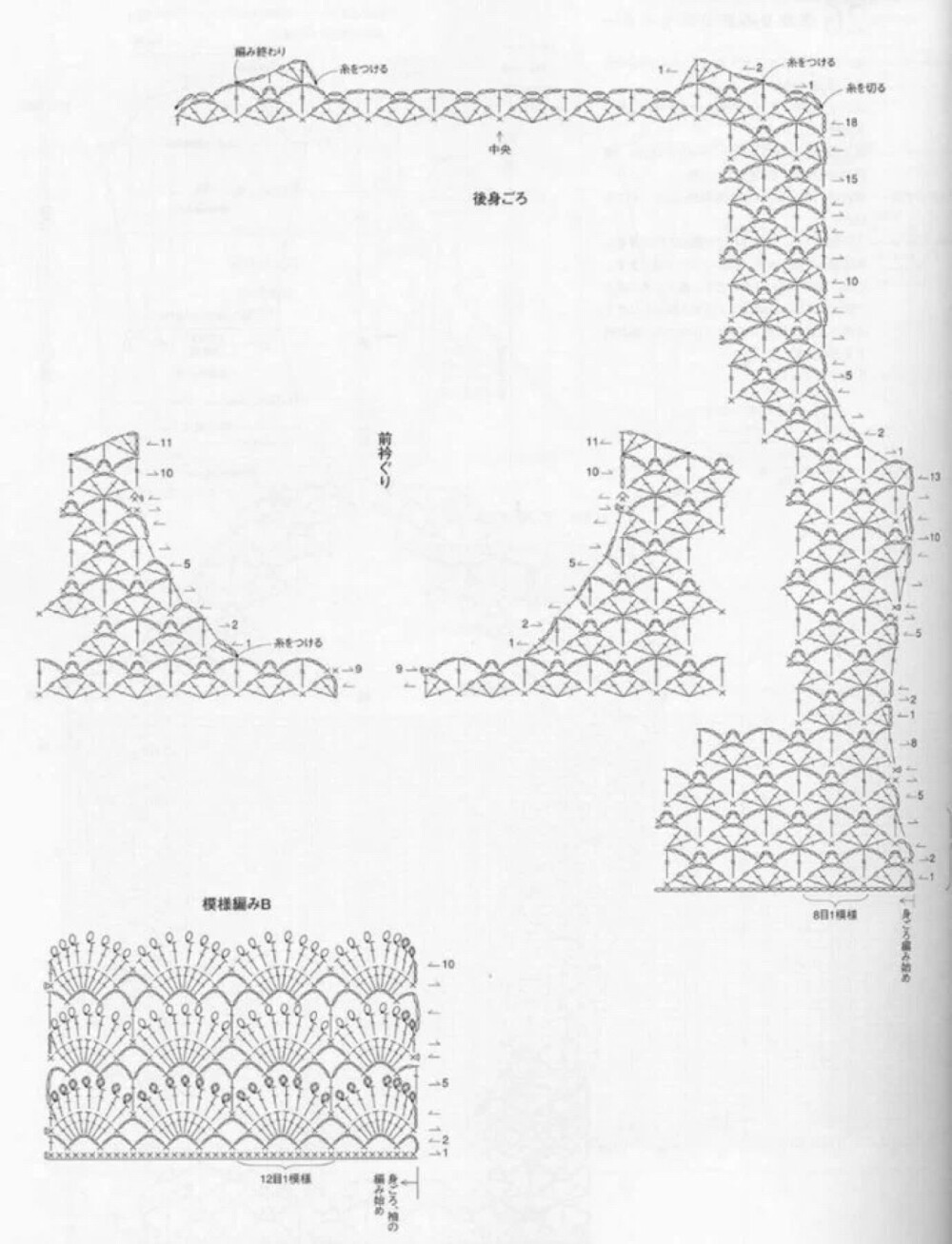 夏季钩衣