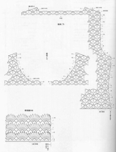 夏季钩衣