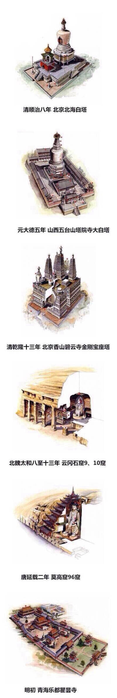 画家李乾朗 中国传统建筑