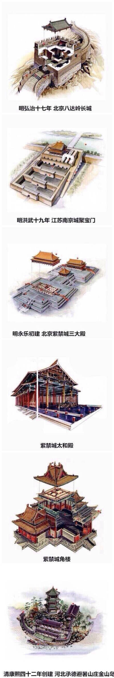 画家李乾朗 中国传统建筑