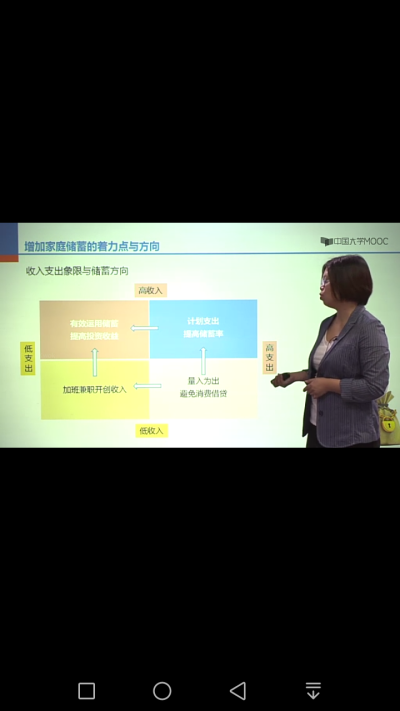 家庭理财