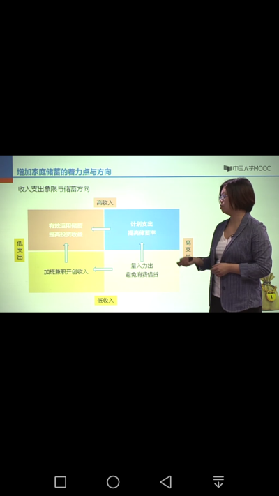 家庭理财