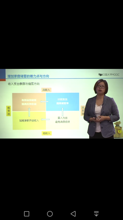 家庭理财
