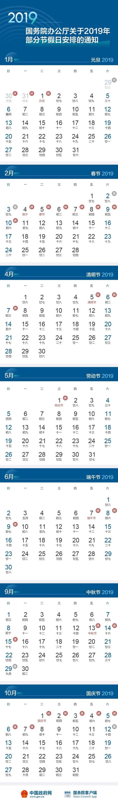 #建議恢復(fù)五一長(zhǎng)假#2019年部分節(jié)假日安排通知！清明節(jié)：4月5日放假，與周末連休。勞動(dòng)節(jié)：5月1日（星期三）放假。端午節(jié)：6月7日放假，與周末連休。中秋節(jié)：9月13日放假，與周末連休。國(guó)慶節(jié)：10月1日至7日放假調(diào)休…