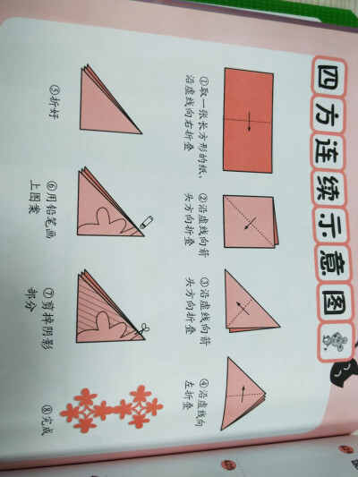 四方连续