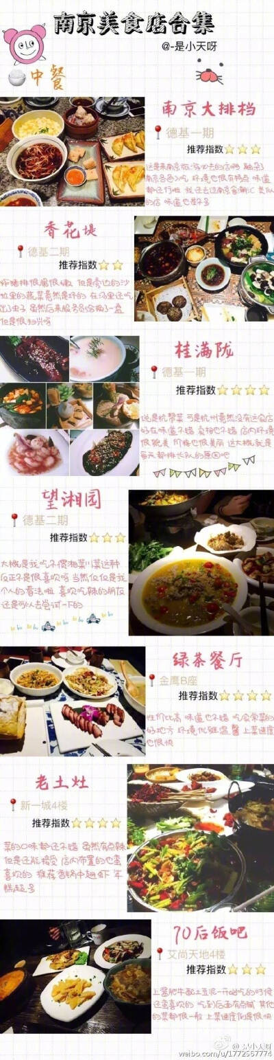 在南京几年吐血整理南京美食(^__^) 嘻嘻……美食真的是令人愉悦呀~ 作者：-是小天呀