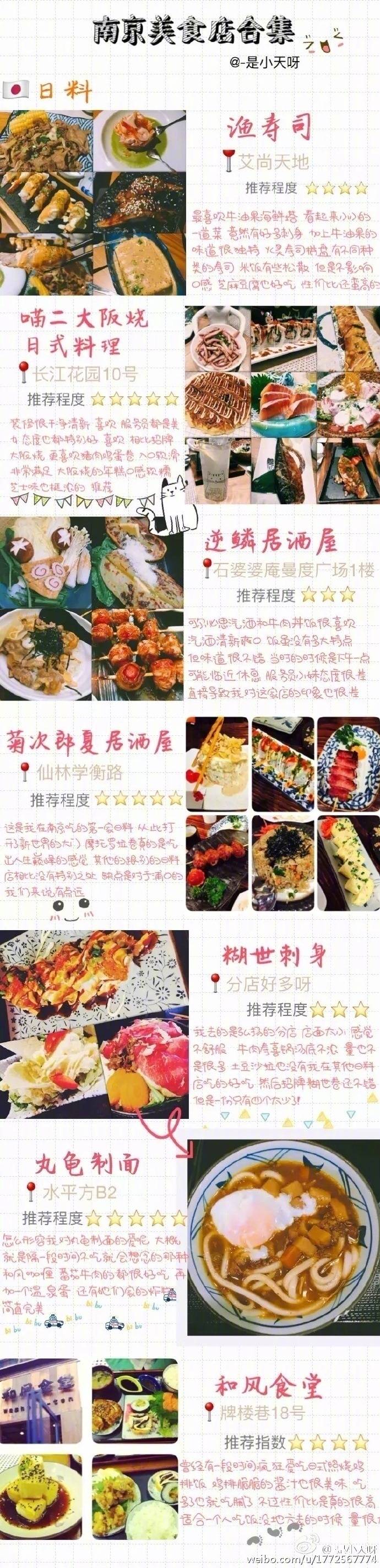 在南京几年吐血整理南京美食(^__^) 嘻嘻……美食真的是令人愉悦呀~ 作者：-是小天呀