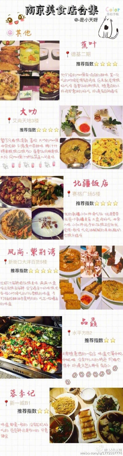 在南京几年吐血整理南京美食(^__^) 嘻嘻……美食真的是令人愉悦呀~ 作者：-是小天呀