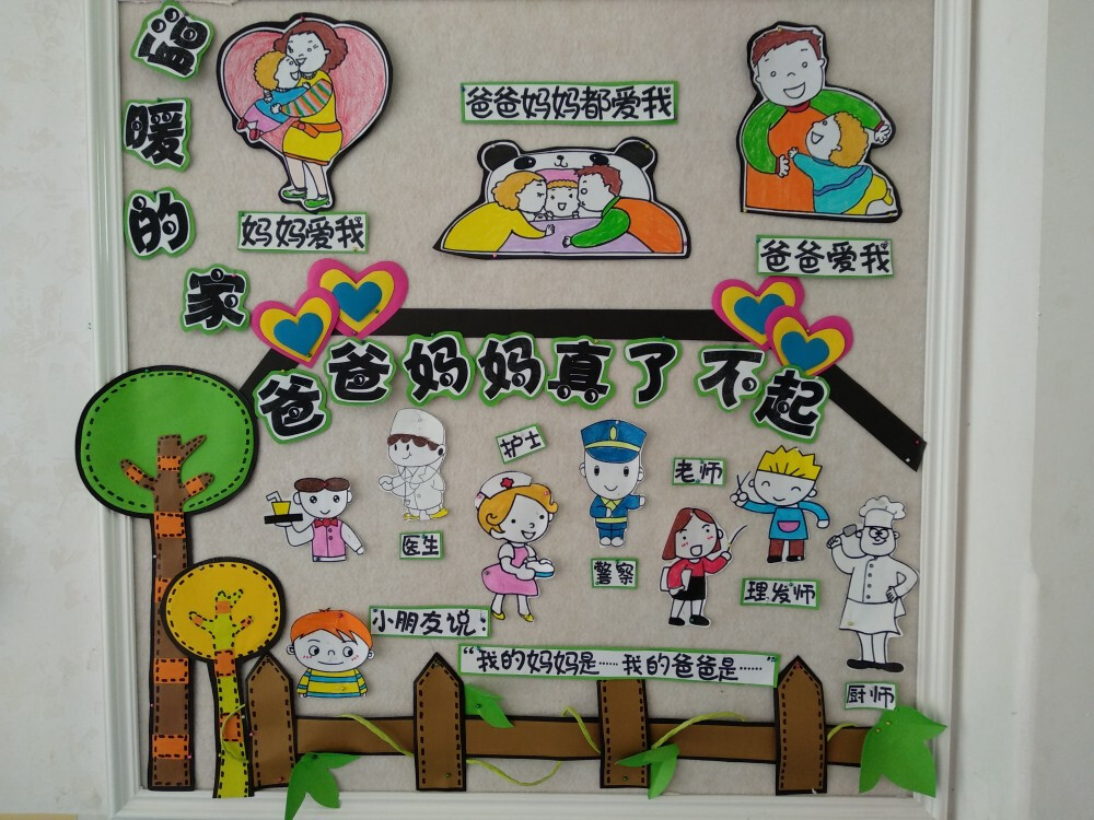 环创