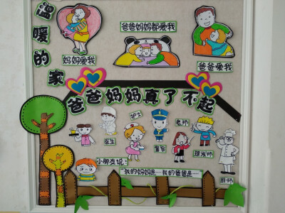 环创