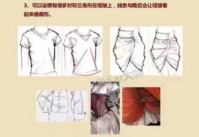 衣服褶皱*绘画