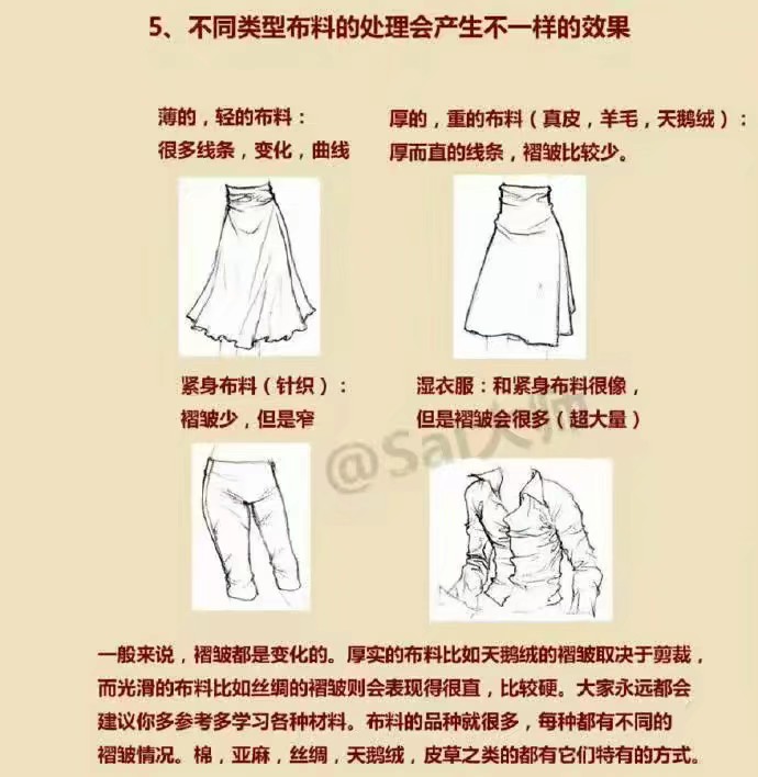 衣服褶皱*绘画