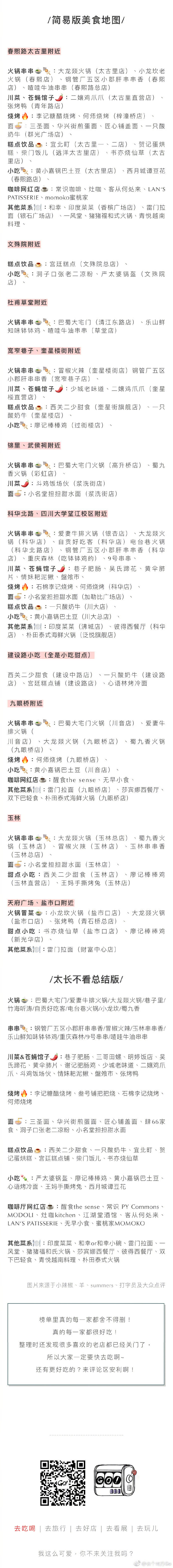 【成都超全必吃美食合集】吐血整理！分享来自：去个地方Go 去了n多次成都，才总结出来的精华，这70多家店，都给我看！文末还贴心总结了【简易版吃货地图】！火锅串串钵钵鸡烧烤肥肠蛋烘糕甜水面担担面……都在等着你哦