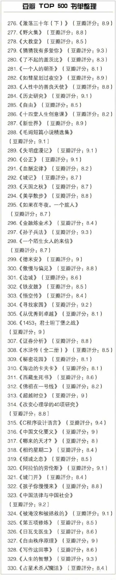 豆瓣书单500