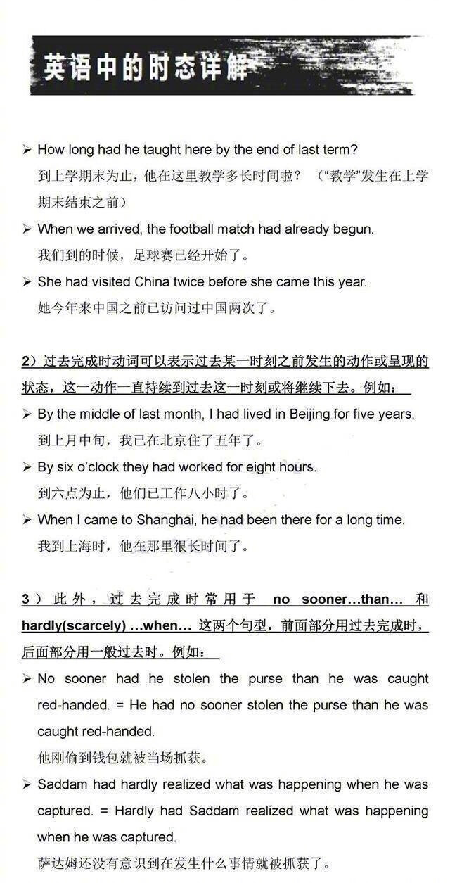 基础语法之时态详解：语法是各类英语考试的必备基础，而时态也是重要之一，以下语法中的10种时态用法，希望大家牢牢掌握。