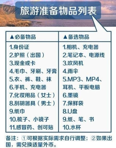 旅游达人总结的旅行小tips！给爱旅行的你！！