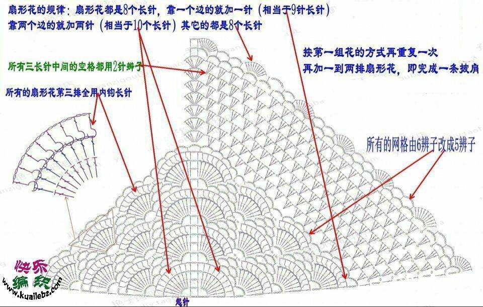 钩披肩