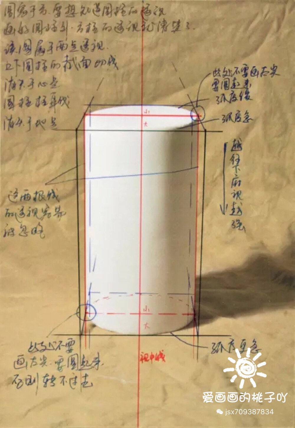 石膏几何体解读