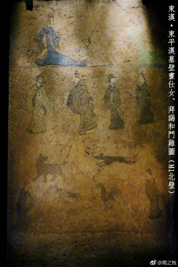 【博物馆】东平东汉墓壁画，@山东博物馆 藏。 东平汉墓壁画，2007年发现于东平县城区，共发掘18座汉代墓葬，其中三座发现存有壁画，1号墓保存最好，属东汉早期。墓室的门楣、墓壁和墓顶均有壁画。墓顶绘制云气纹和金乌，门楣、墓壁以人物画像为主，间以鸡、狗等动物形象。内容有敬献、谒见、斗鸡、宴饮、舞蹈等场面，…