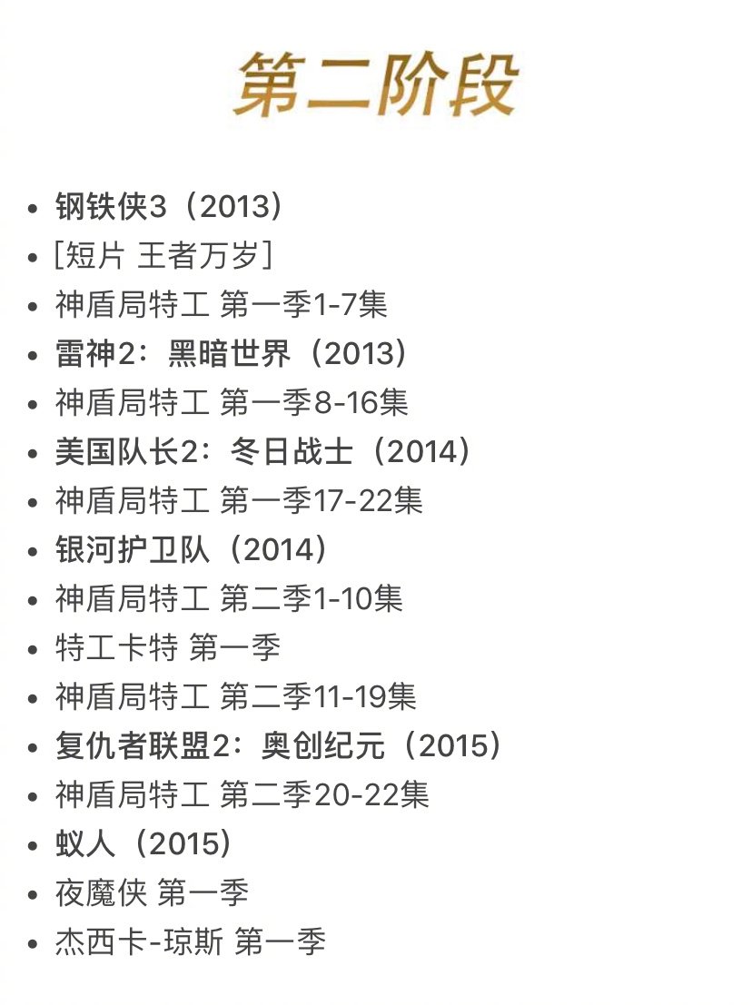 漫威系列电影、电视剧的推荐观看顺序，收了慢慢看