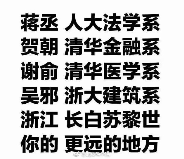 学习，励志，鸡汤，伪装学渣，