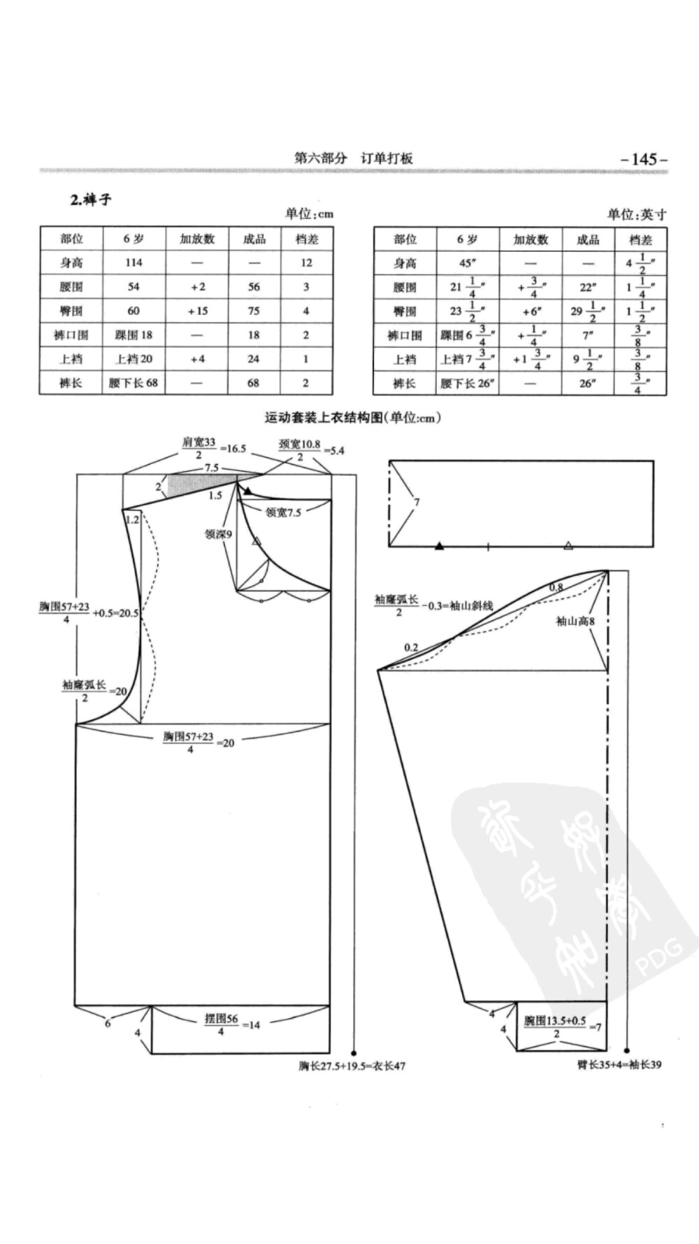 裁剪图