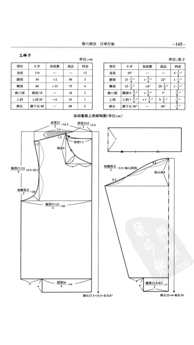 裁剪图