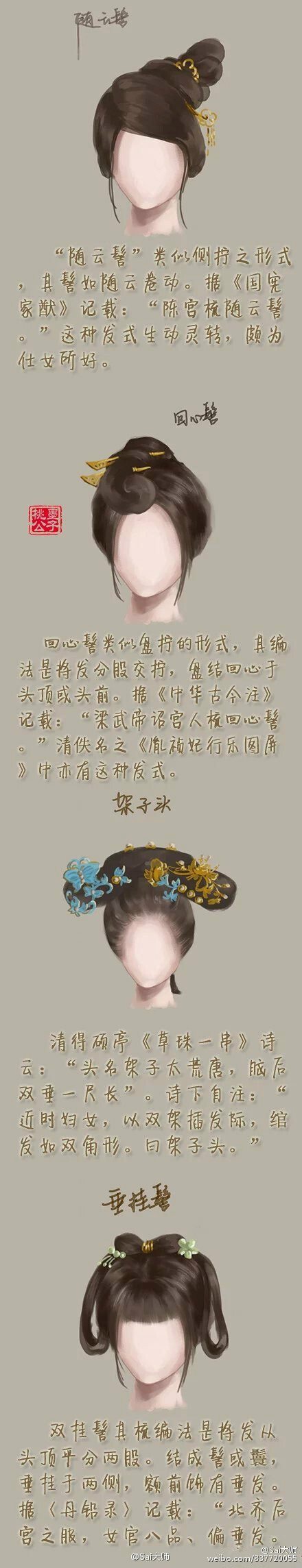 分享超多款古代女子发型设计，非常详细地解说了由来，涨姿势~