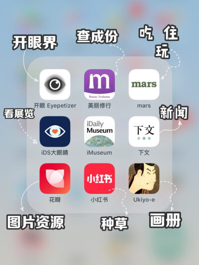 女生必看干货APP！提高审美❗️衣品❗️修养❗️气质❗️36款超实用app做个内外兼修的小仙女‍♀️
