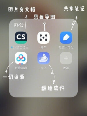 超实用的APP分享❗️各种类型都包括❗️