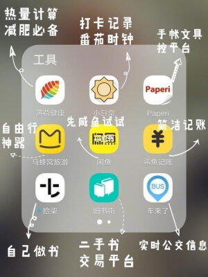 超实用的APP分享❗️各种类型都包括❗️