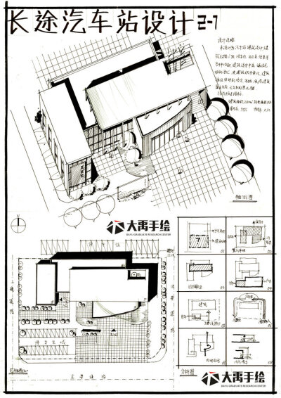 大禹学员作品