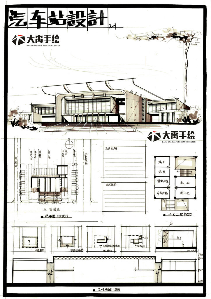 大禹学员作品