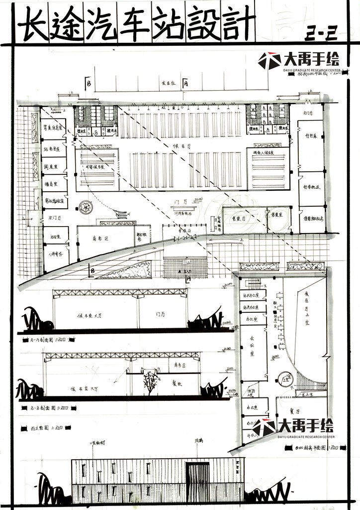 大禹学员作品