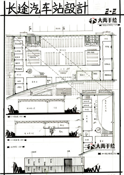 大禹学员作品