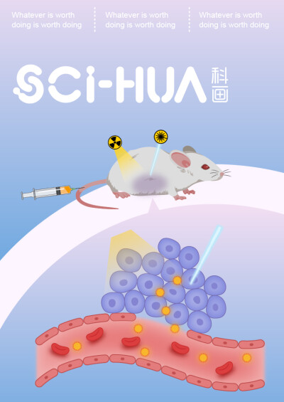 SCI-HUA科画 科研绘图