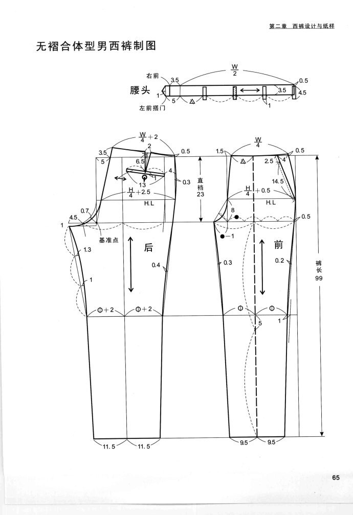 男裤 裁剪图