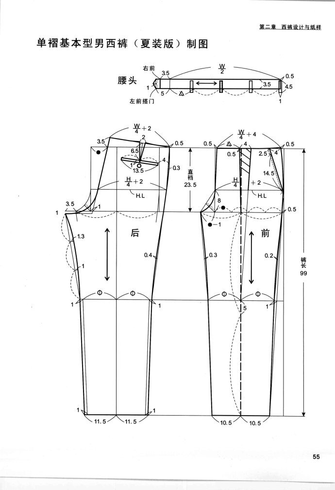 男裤 裁剪图