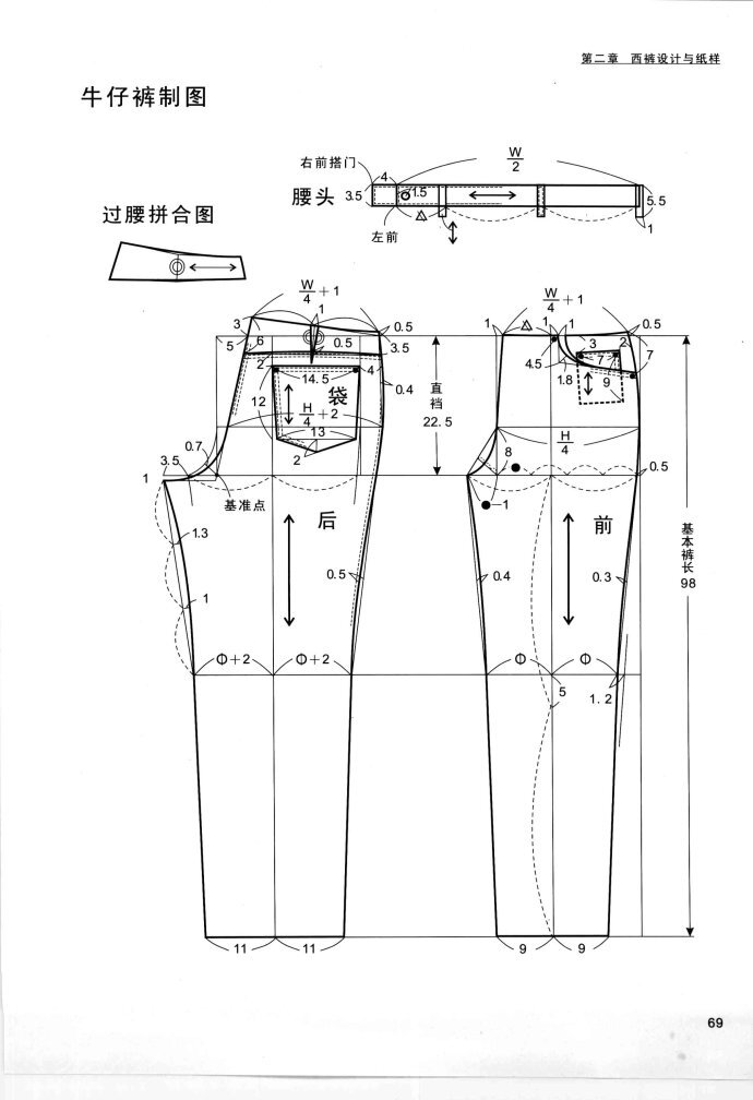 男裤 裁剪图