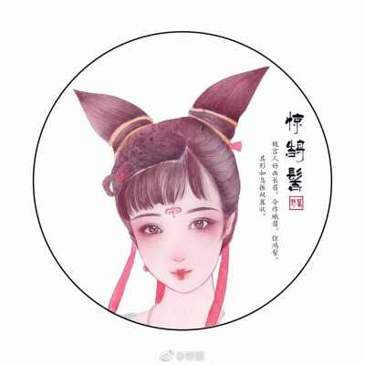 古代女子发型