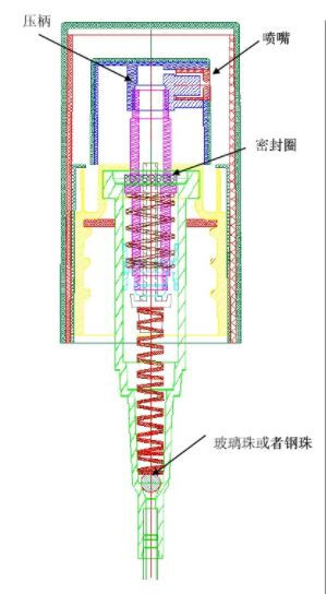 什么是泵头密封圈其工作原理是？