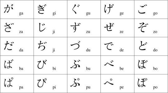 日语学习 50音