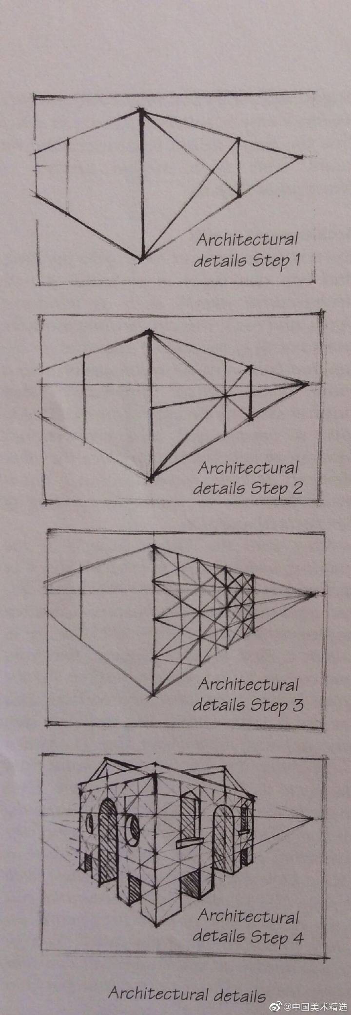 透视学